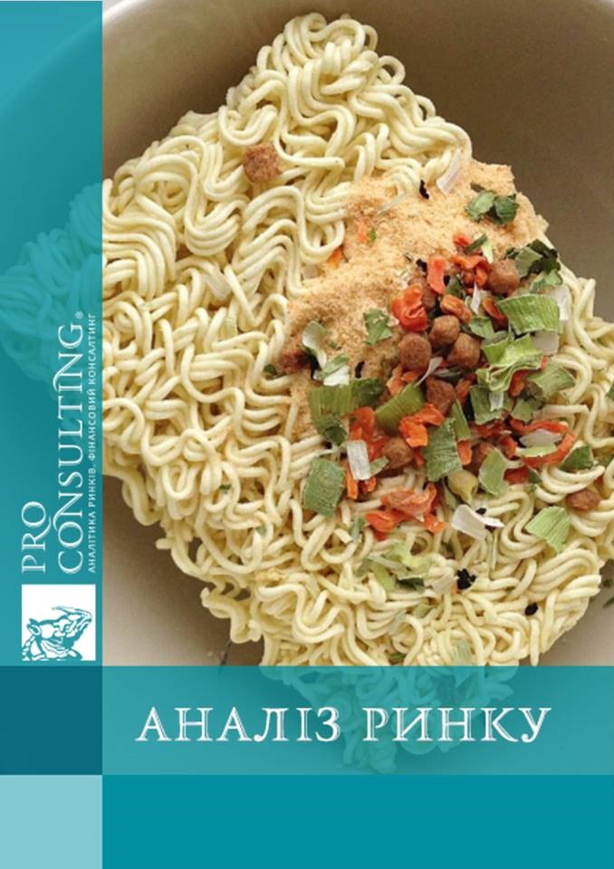 Аналіз ринку продуктів швидкого приготування України. 2017 рік